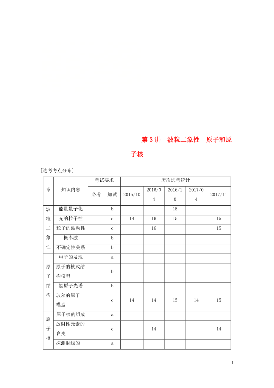 （浙江选考）2018版高考物理二轮复习 专题五 加试选择题题型强化（多选题型）第3讲 波粒二象性 原子和原子核学案_第1页