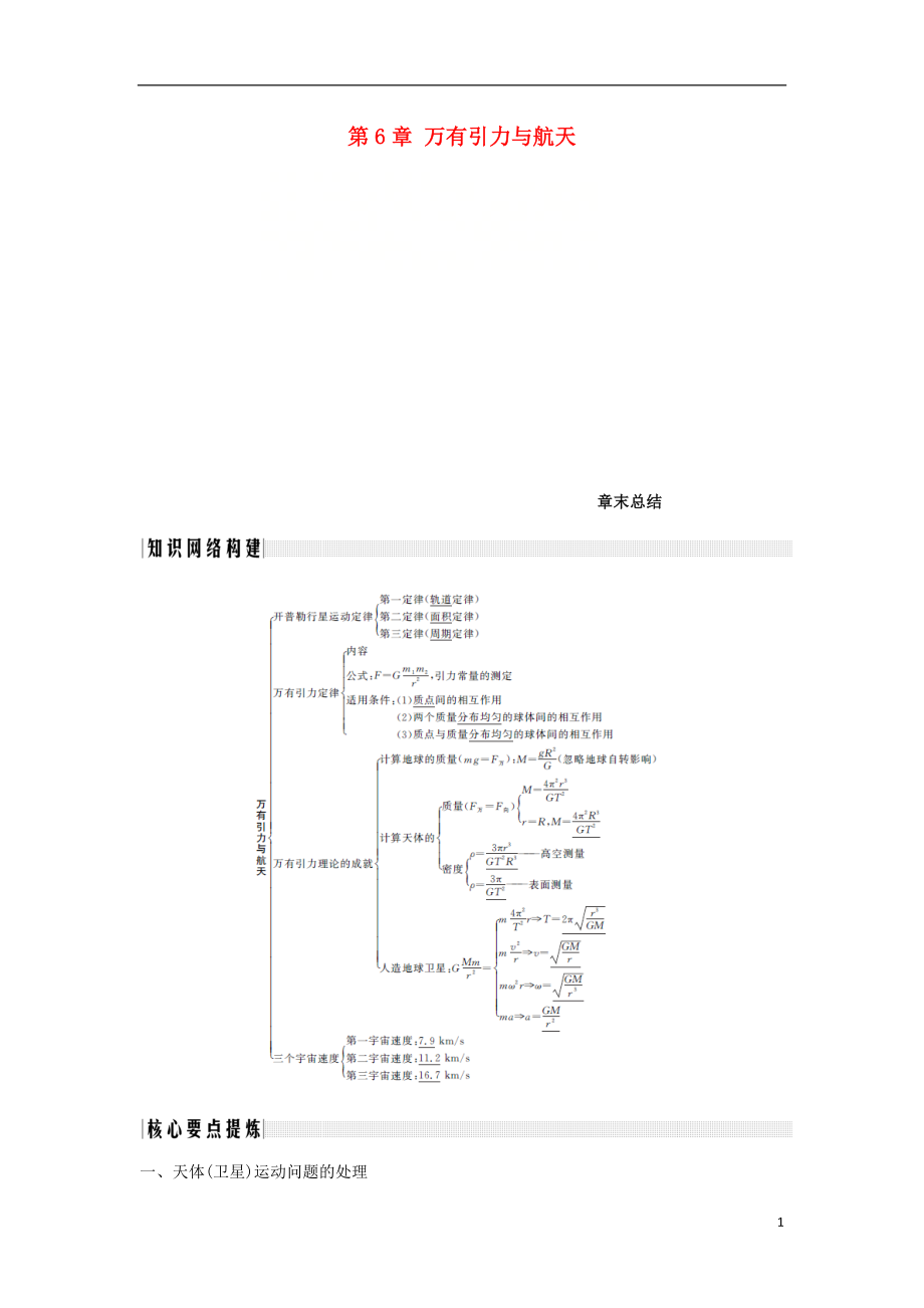 2017-2018学年高中物理 第6章 万有引力与航天章末总结学案 新人教版必修2_第1页