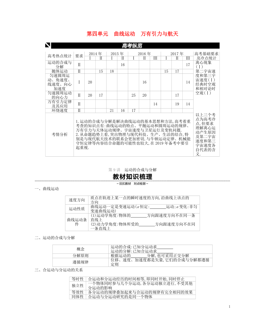 （江蘇專用）2019版高考物理大一輪復(fù)習(xí) 第4單元 曲線運(yùn)動(dòng) 萬(wàn)有引力與航天學(xué)案_第1頁(yè)