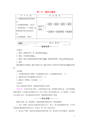 2018版高中物理 第2章 磁及其應(yīng)用 第1節(jié) 磁性與磁場學(xué)案 魯科版選修1-1