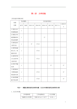 （浙江選考）2019高考物理二輪復(fù)習(xí) 專題六 實(shí)驗(yàn)題題型強(qiáng)化 第1講 力學(xué)實(shí)驗(yàn)學(xué)案