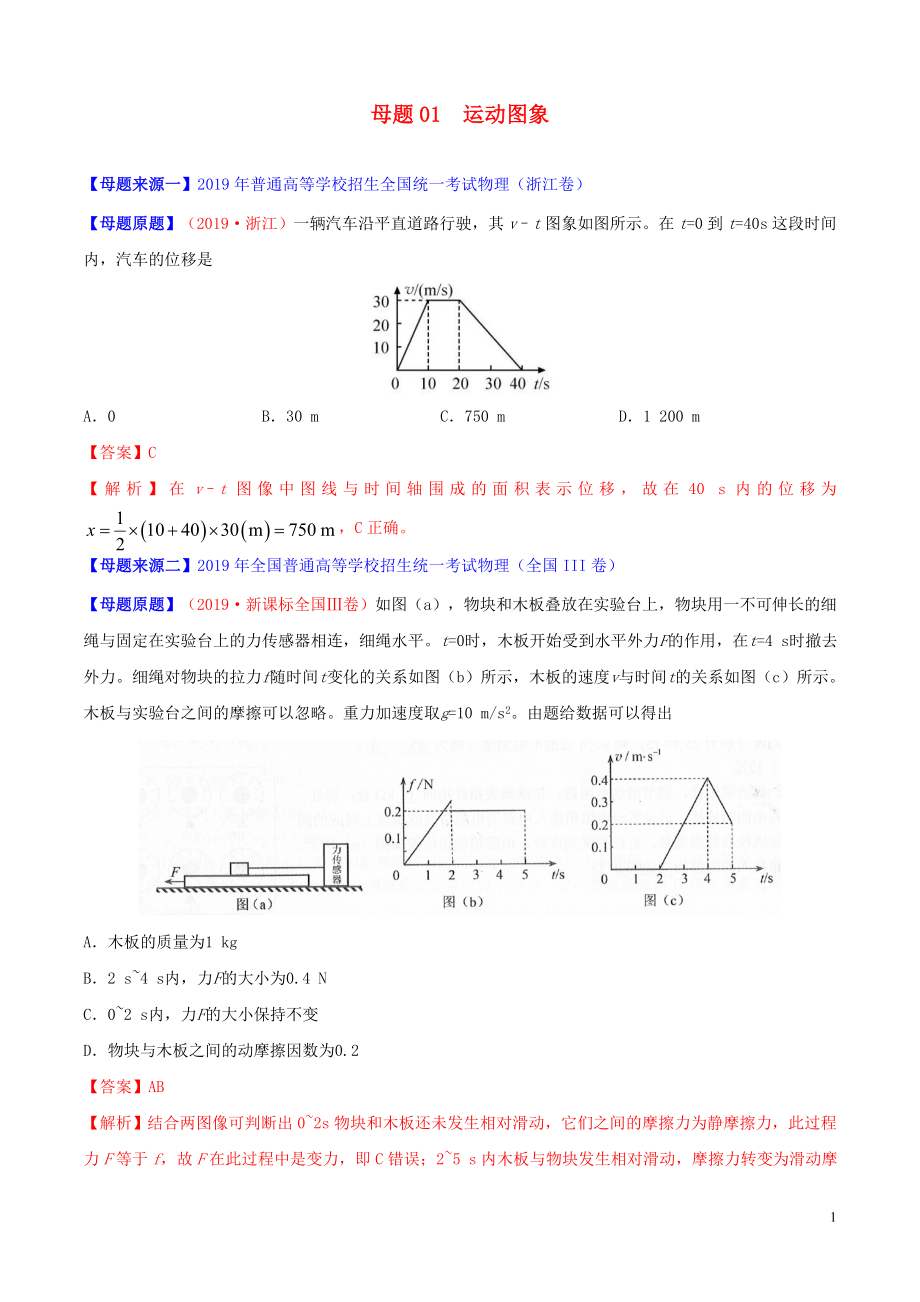 2019年高考物理 母題題源系列 專題01 運(yùn)動(dòng)圖象（含解析）_第1頁(yè)