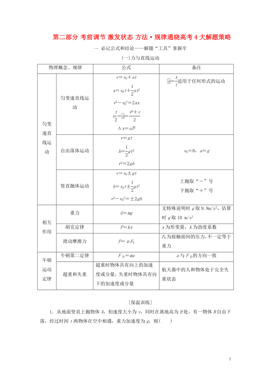 （江蘇專用）2020高考物理二輪復(fù)習(xí) 第二部分 考前調(diào)節(jié) 激發(fā)狀態(tài) 方法 規(guī)律 通曉高考4大解題策略教學(xué)案_第1頁(yè)