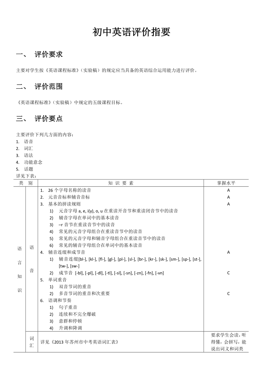 初中英语评价指要-2013(低版本)_第1页