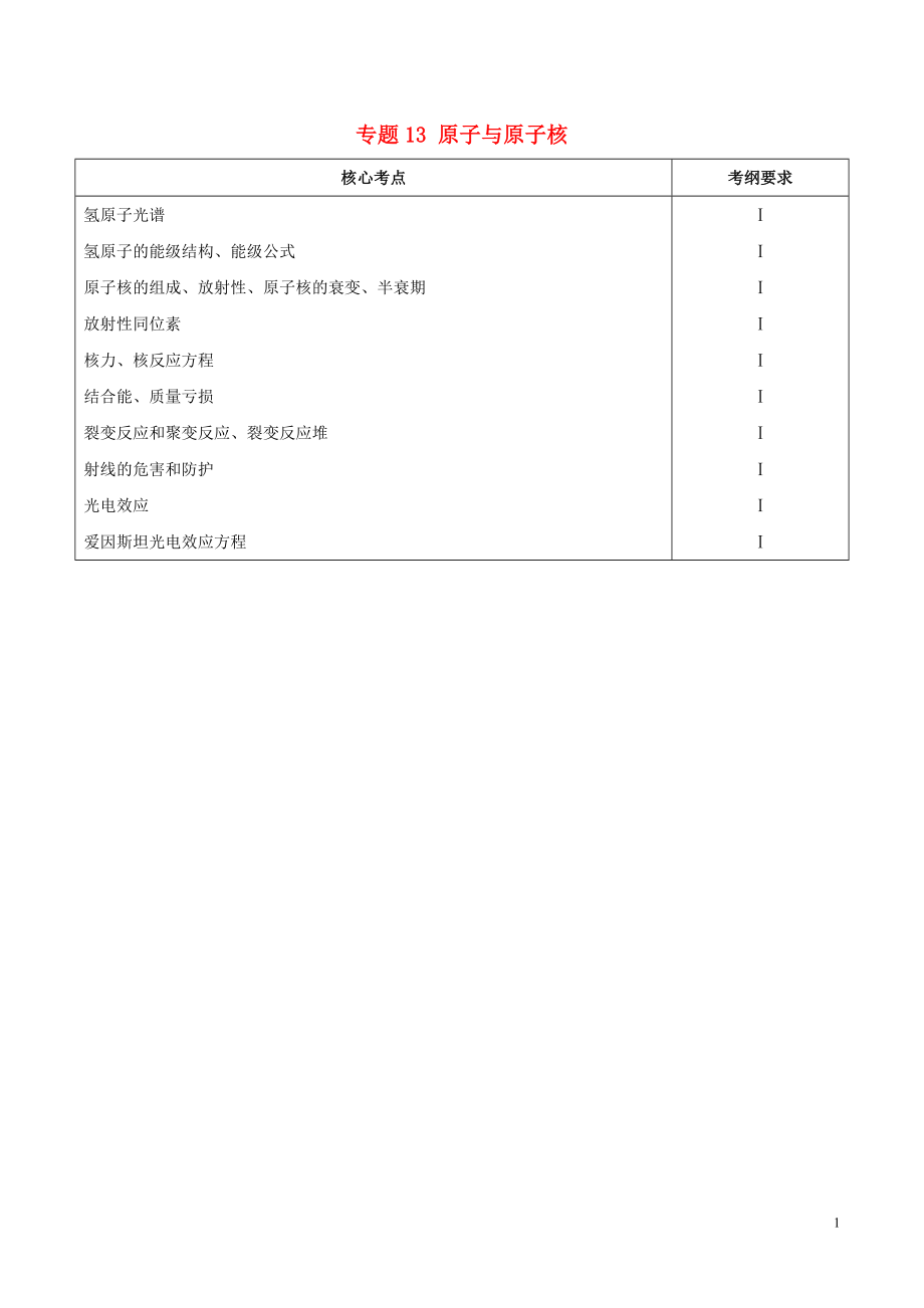 备战2019年高考物理 高频考点解密 专题13 原子与原子核教学案_第1页