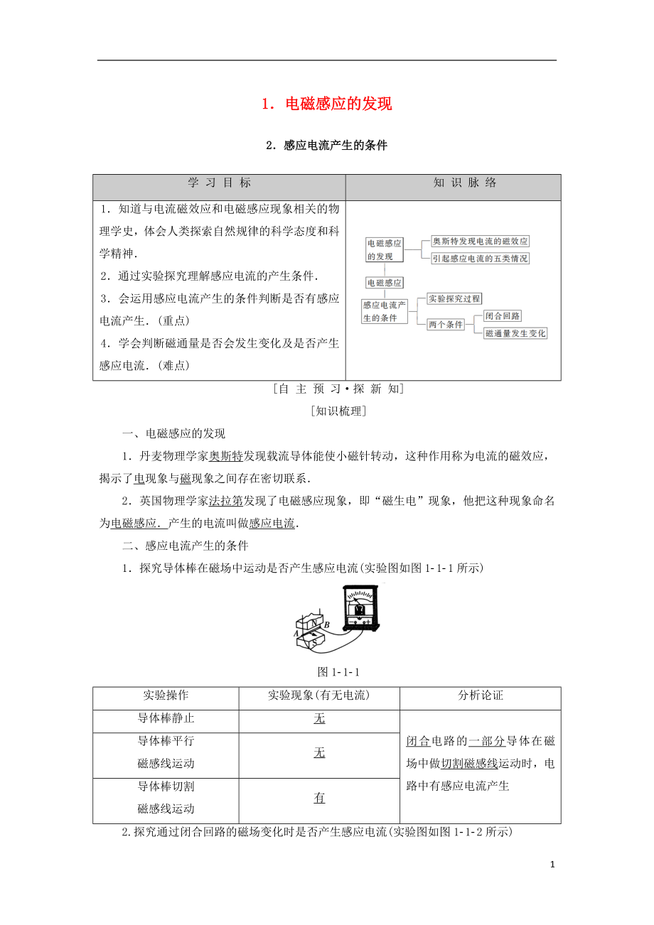 2018-2019學(xué)年高中物理 第一章 電磁感應(yīng) 1 電磁感應(yīng)的發(fā)現(xiàn) 2 感應(yīng)電流產(chǎn)生的條件學(xué)案 教科版選修3-2_第1頁