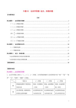 2020年高考物理一輪復習 熱點題型歸納與變式演練 專題02 運動學圖像 追及、相遇問題（含解析）