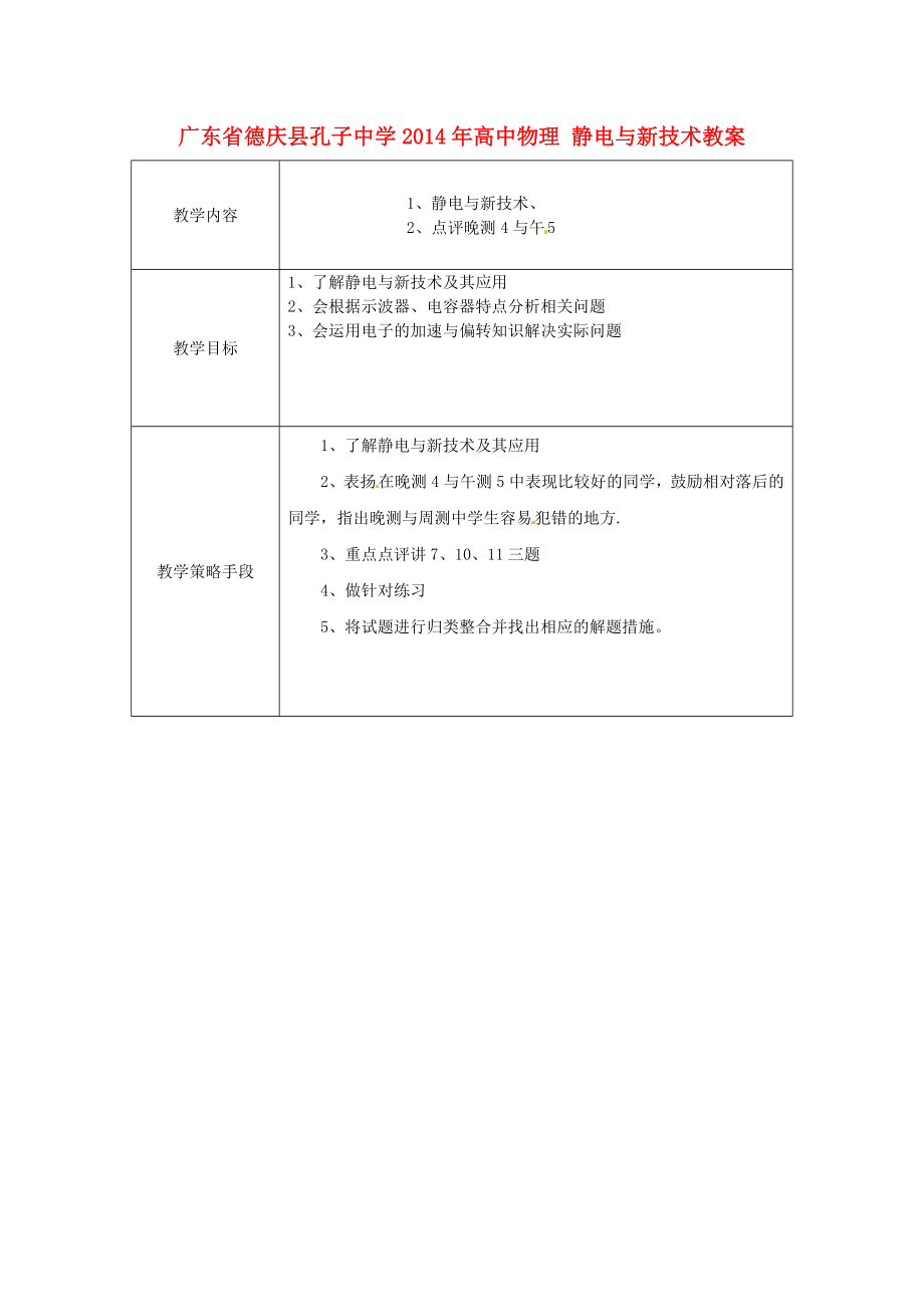 廣東省德慶縣孔子中學(xué)2014年高中物理 靜電與新技術(shù)教案_第1頁