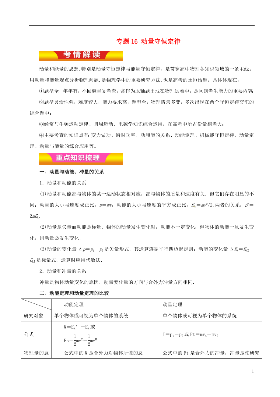 2018年高考物理二輪復習 專題16 動量守恒定律講學案_第1頁