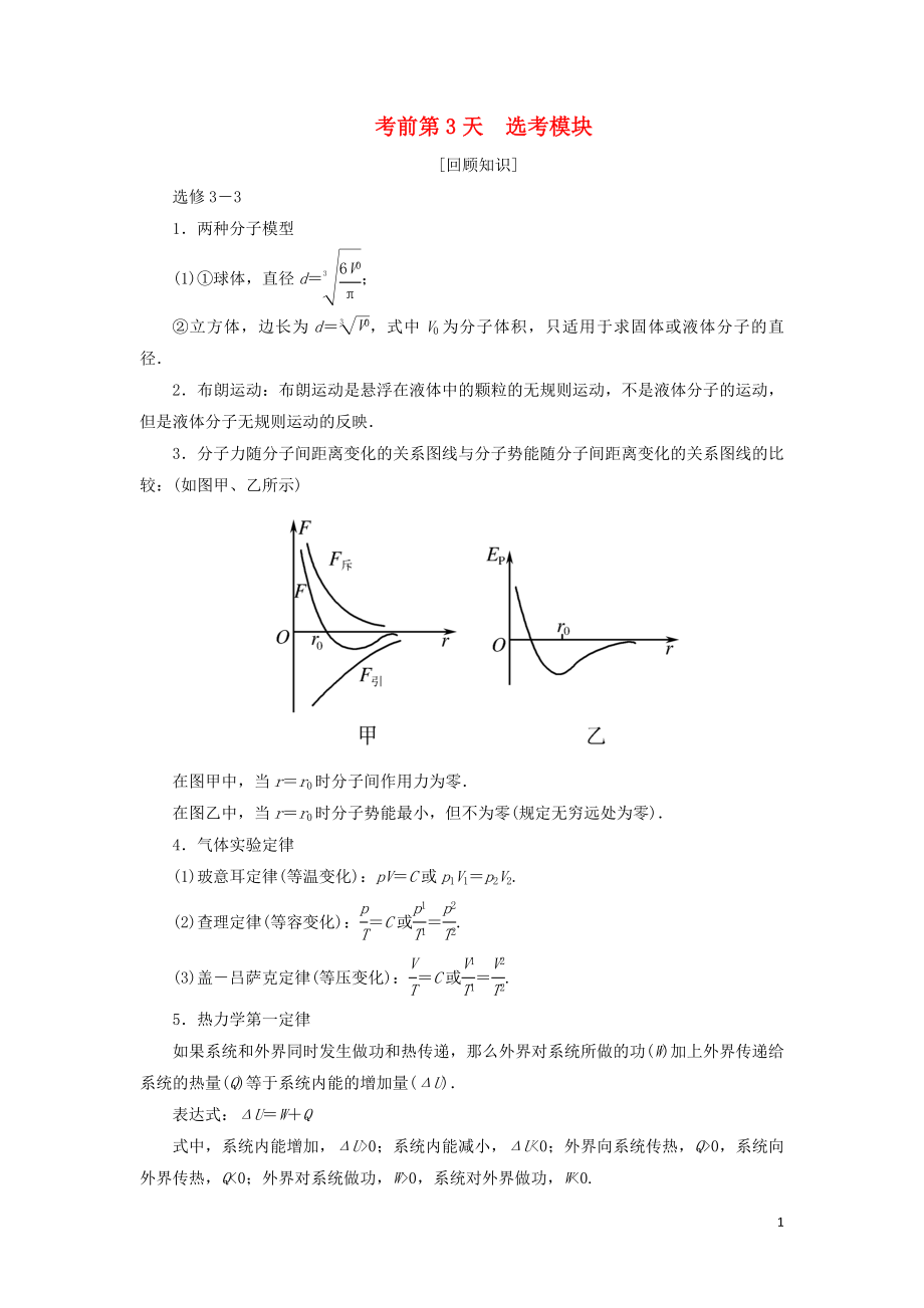 2019年高考物理大二輪復(fù)習 考前知識回扣 考前第3天 選考模塊_第1頁