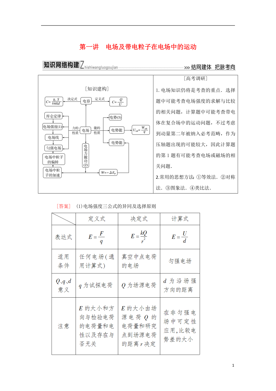 2018屆高考物理二輪復習 板塊一 專題突破復習 專題三 電場與磁場 第一講 電場及帶電粒子在電場中的運動學案_第1頁