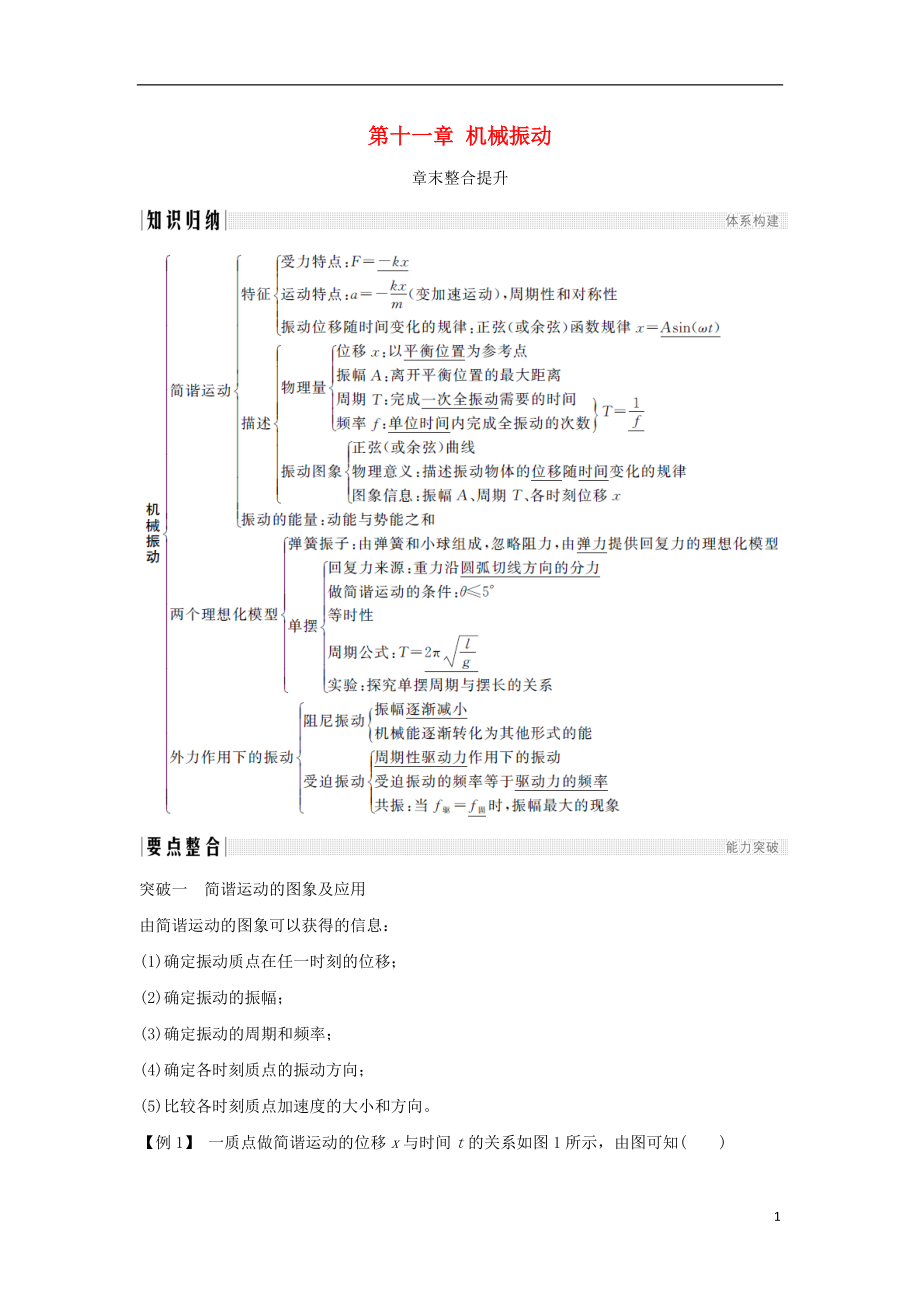 浙江省2018-2019版高中物理 第十一章 機(jī)械振動章末整合提升學(xué)案 新人教版選修3-4_第1頁