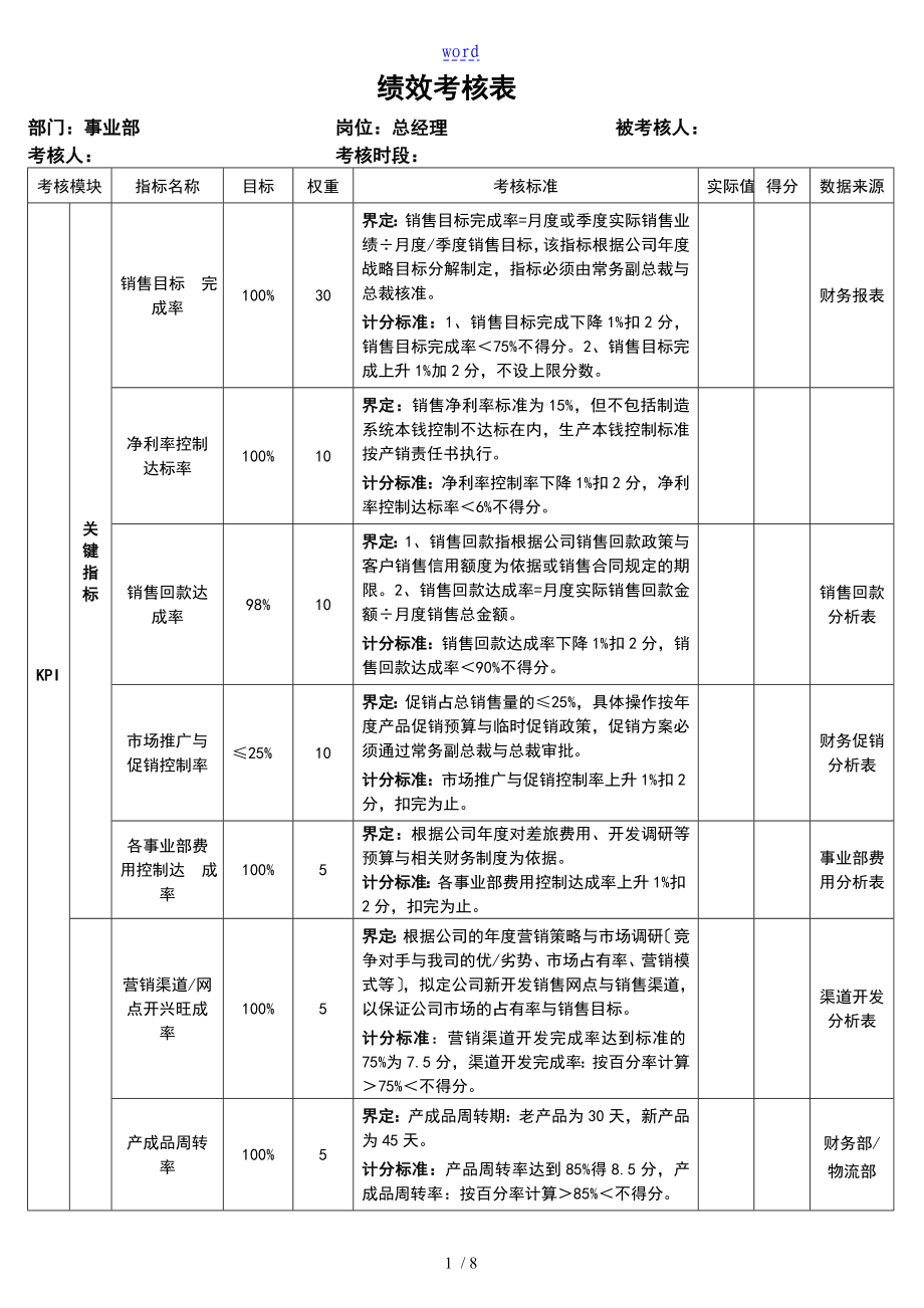 营销部全套绩效考核表_第1页