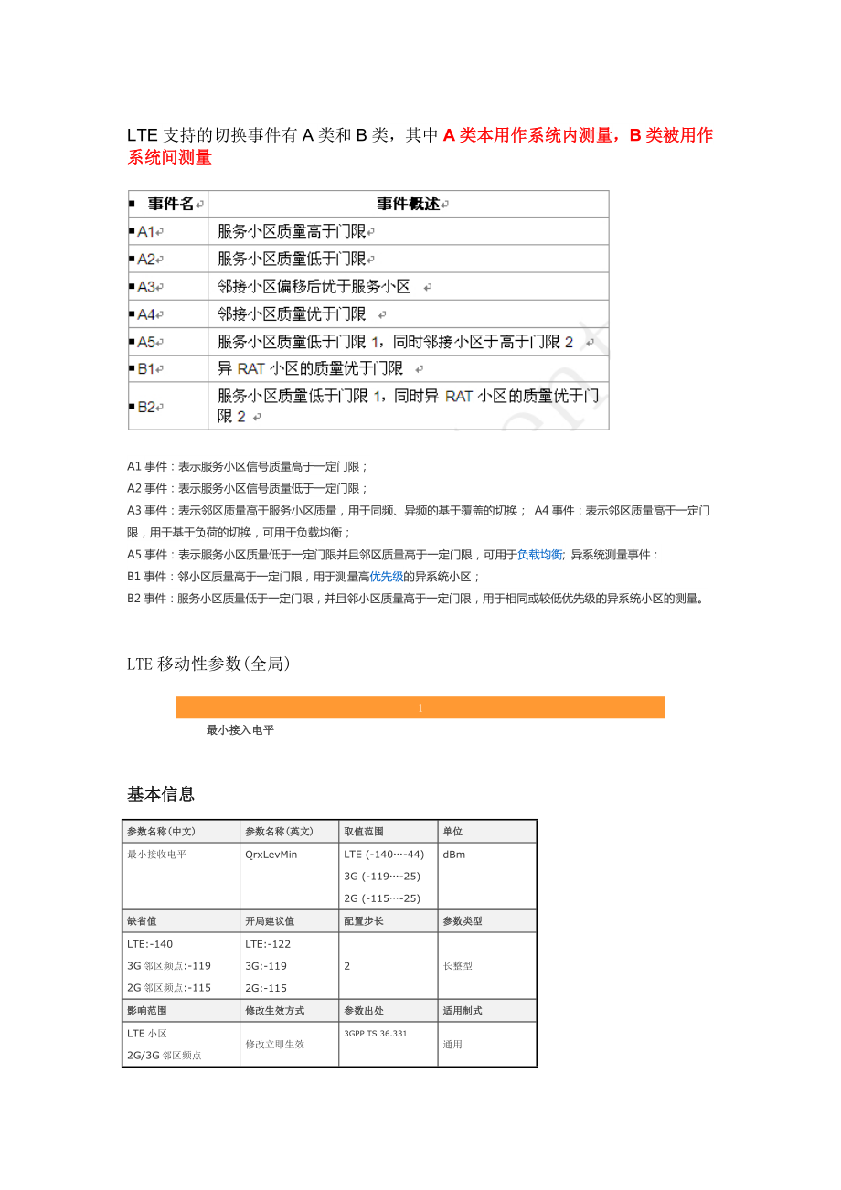 A1-B2事件 (LTE)_第1頁(yè)