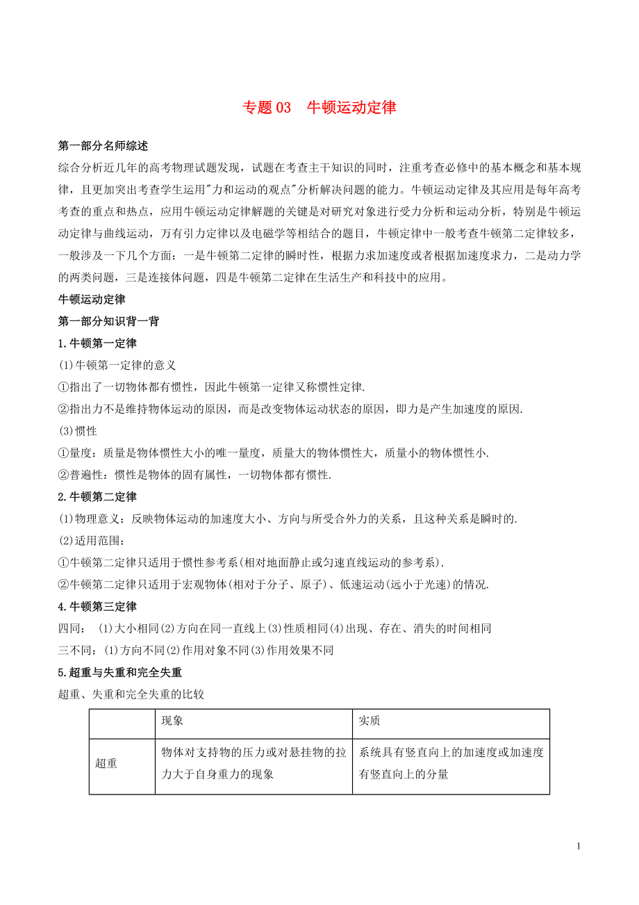 2019年高考物理備考 中等生百日捷進提升系列 專題03 牛頓運動定律（含解析）_第1頁