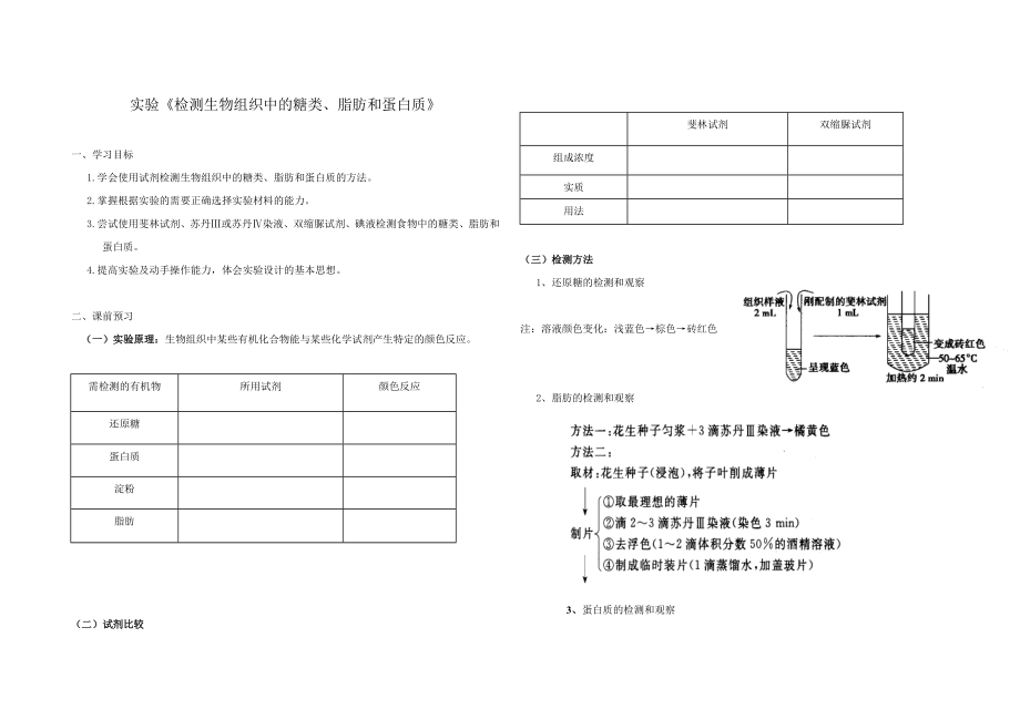 導(dǎo)學(xué)案實驗《檢測生物組織中的糖類、脂肪和蛋白質(zhì)》_第1頁