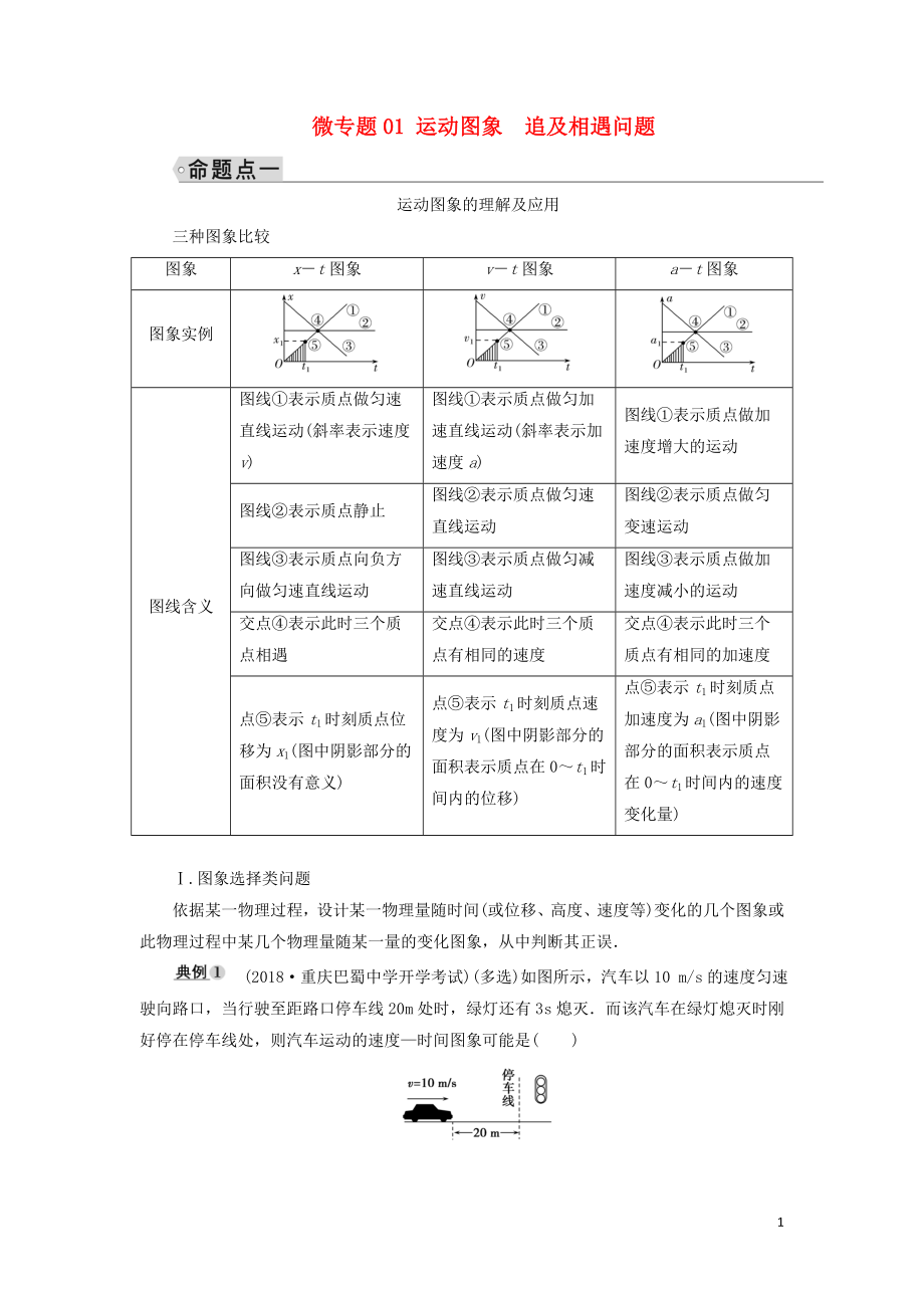 2019年高考物理大一輪復習 微專題01 運動圖象 追及相遇問題學案 新人教版_第1頁