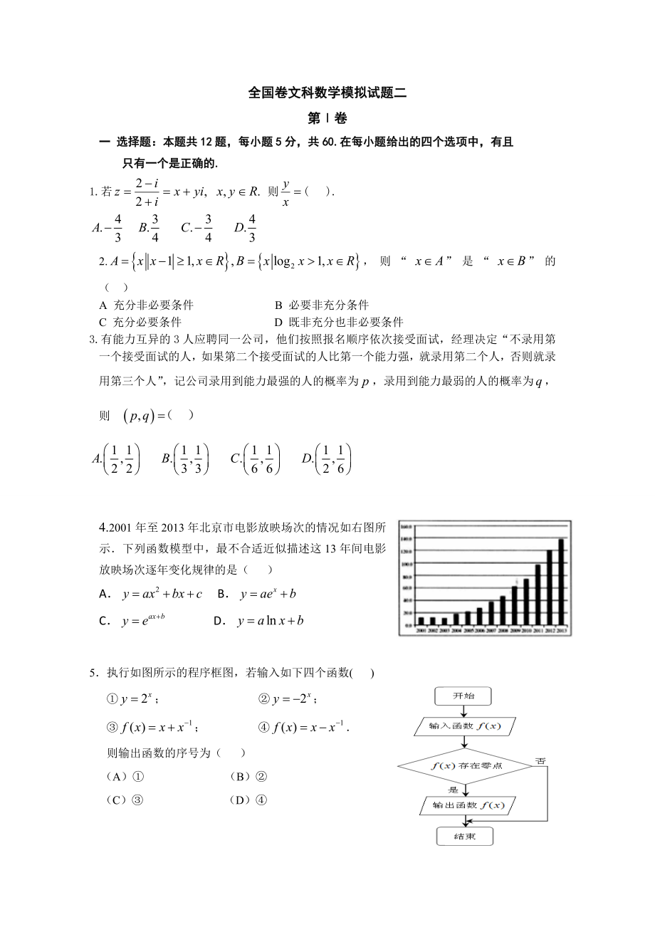 全國(guó)新課標(biāo)屆高三考前沖刺數(shù)學(xué)文科試題(二)含答案_第1頁(yè)