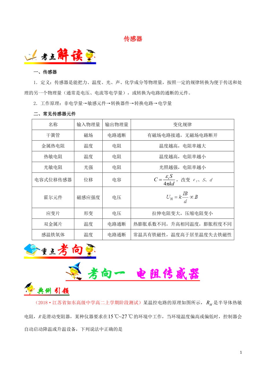 備戰(zhàn)2019年高考物理 考點一遍過 考點55 傳感器（含解析）_第1頁