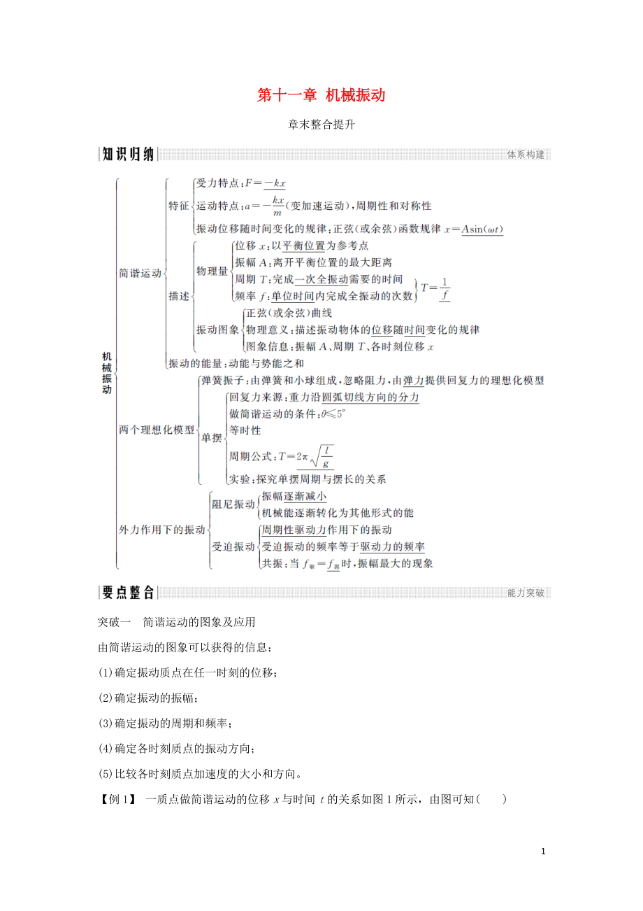 （浙江專用）2018-2019學(xué)年高中物理 第十一章 機械振動章末整合提升學(xué)案 新人教版選修3-4_第1頁