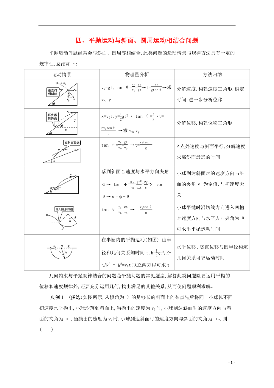 （課標版）2020屆高考物理二輪復習 中檔防錯4 四、平拋運動與斜面、圓周運動相結合問題_第1頁