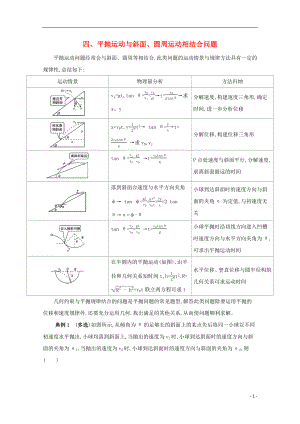 （課標(biāo)版）2020屆高考物理二輪復(fù)習(xí) 中檔防錯(cuò)4 四、平拋運(yùn)動(dòng)與斜面、圓周運(yùn)動(dòng)相結(jié)合問題