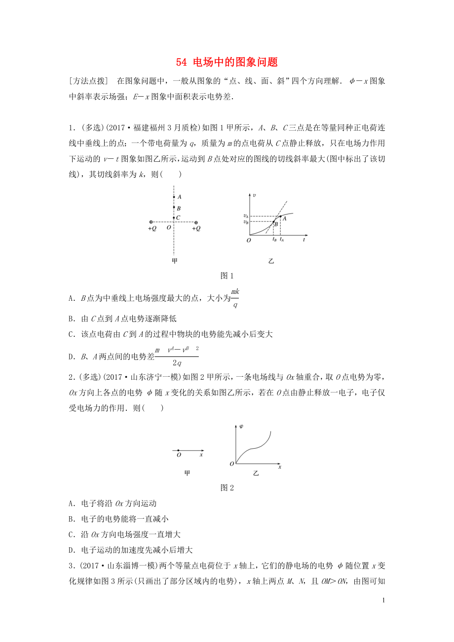 （江蘇專(zhuān)用）2019高考物理一輪復(fù)習(xí) 第七章 靜電場(chǎng) 課時(shí)54 電場(chǎng)中的圖象問(wèn)題加練半小時(shí)_第1頁(yè)