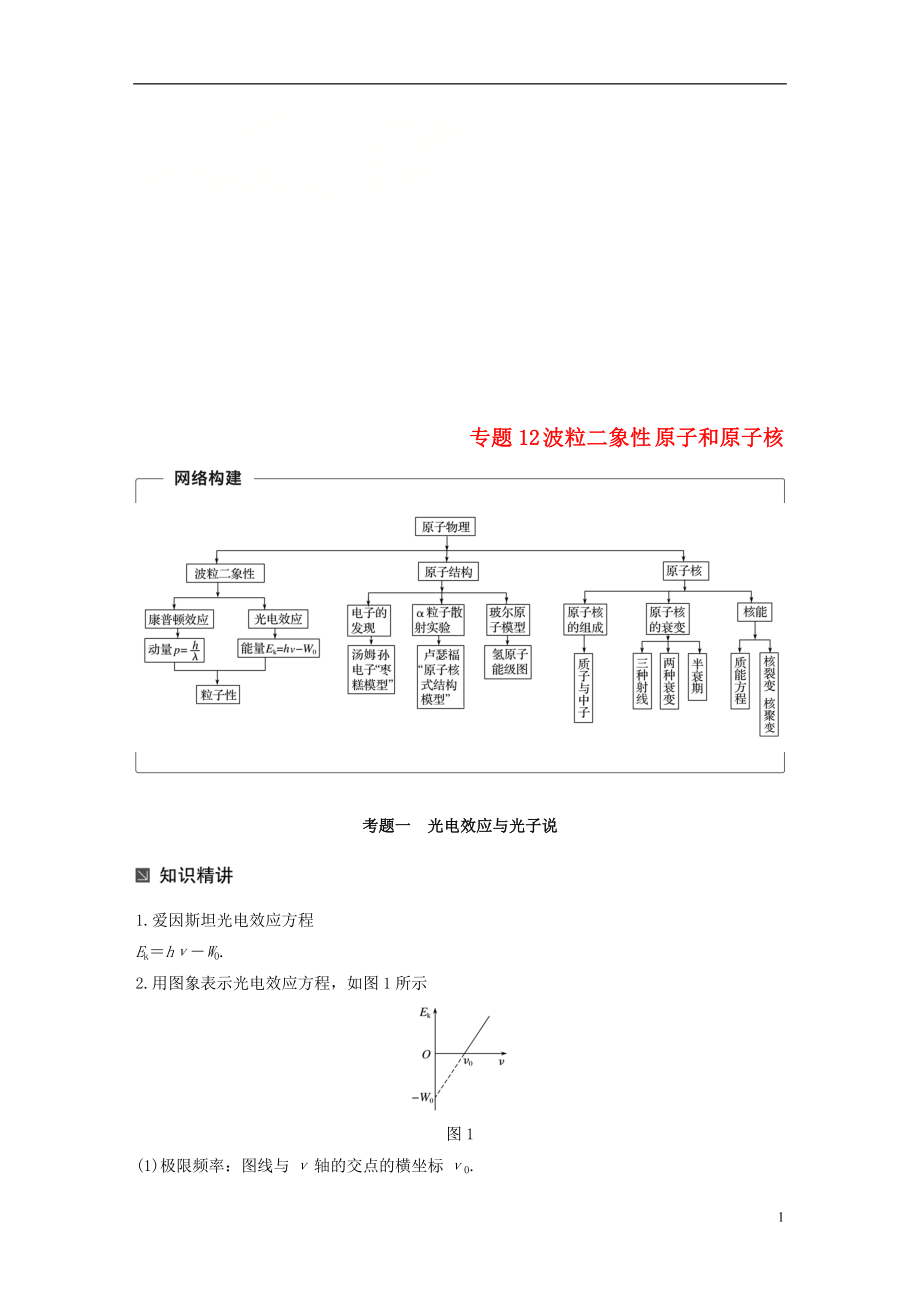 （全國通用）2019屆高考物理二輪復習 專題12 波粒二象性 原子和原子核學案_第1頁