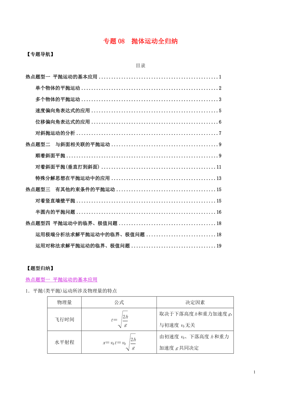 2020年高考物理一輪復(fù)習(xí) 熱點題型歸納與變式演練 專題08 拋體運(yùn)動全歸納（含解析）_第1頁