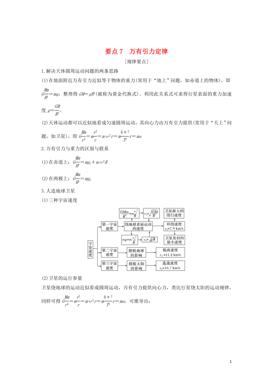 （江蘇專用）2019高考物理二輪復(fù)習(xí) 要點(diǎn)回扣 專題7 萬有引力定律學(xué)案_第1頁