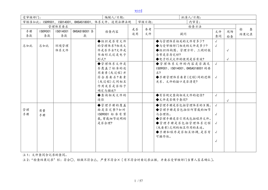 三体系内审检查表按标准条项仔细版_第1页