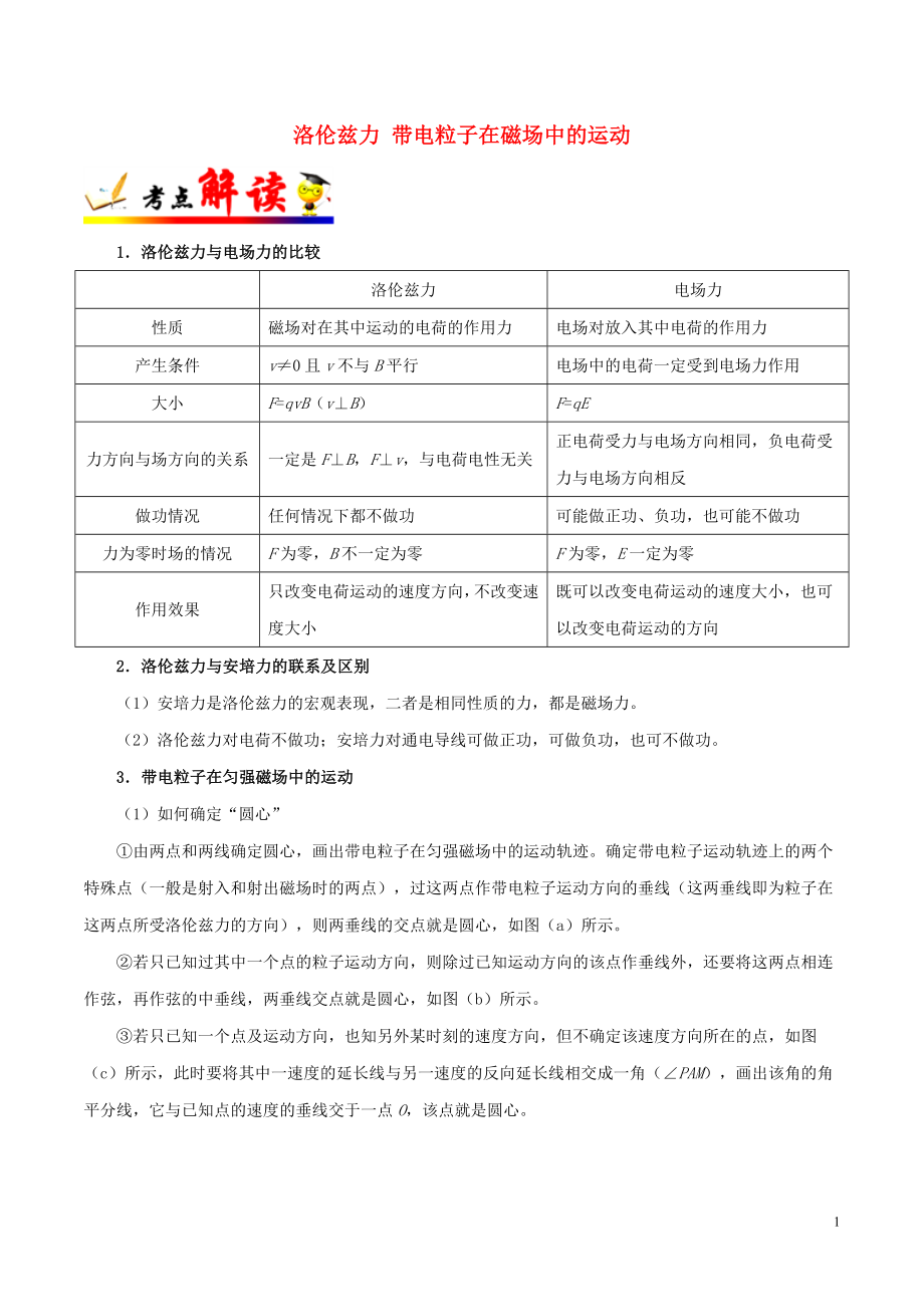 備戰(zhàn)2019年高考物理 考點一遍過 考點46 洛倫茲力 帶電粒子在磁場中的運動（含解析）_第1頁