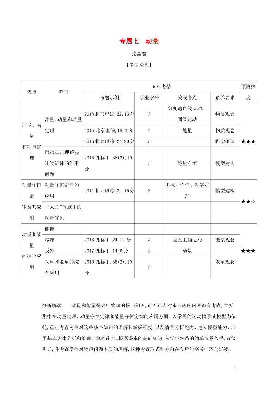 （北京專(zhuān)用）2020版高考物理大一輪復(fù)習(xí) 專(zhuān)題七 動(dòng)量練習(xí)_第1頁(yè)