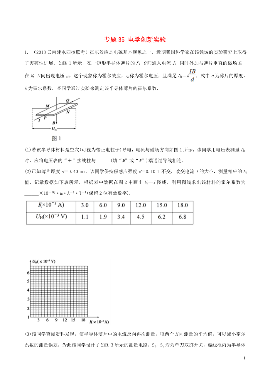 2019年高考物理 名校模拟试题分项解析40热点 专题35 电学创新实验_第1页