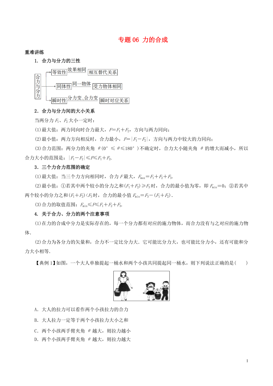 2018-2019學年高中物理同步重難講練之相互作用 專題06 力的合成學案 新人教版必修1_第1頁