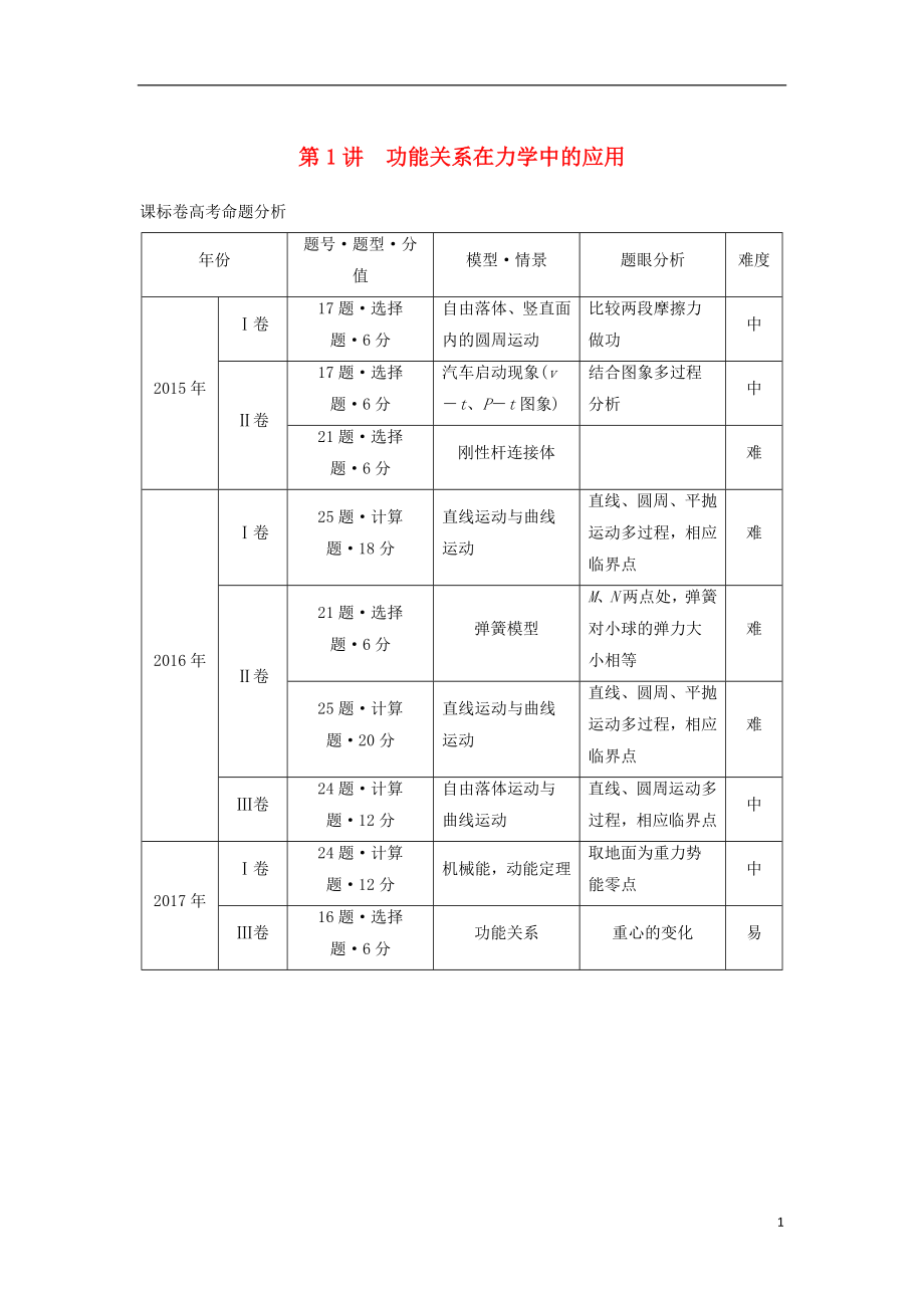 2018年高考物理大二輪復(fù)習(xí) 專題四 功能關(guān)系的應(yīng)用 第1講 功能關(guān)系在力學(xué)中的應(yīng)用講學(xué)案_第1頁(yè)