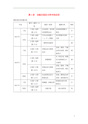 2018年高考物理大二輪復(fù)習(xí) 專題四 功能關(guān)系的應(yīng)用 第1講 功能關(guān)系在力學(xué)中的應(yīng)用講學(xué)案