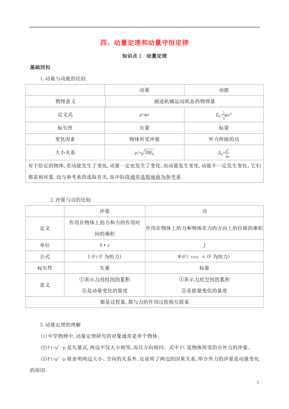 （課標(biāo)版）2020屆高考物理二輪復(fù)習(xí) 基礎(chǔ)回扣4 四、動量定理和動量守恒定律_第1頁