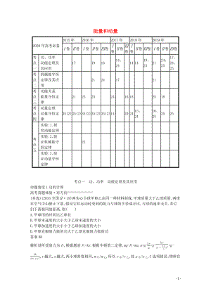 2020高考物理二輪復(fù)習(xí) 專題五 能量和動量對對練（含解析）