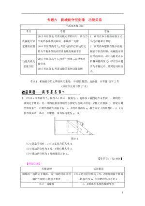 （江蘇專版）2018版高考物理二輪復(fù)習(xí) 第一部分 專題六 機(jī)械能守恒定律 功能關(guān)系學(xué)案