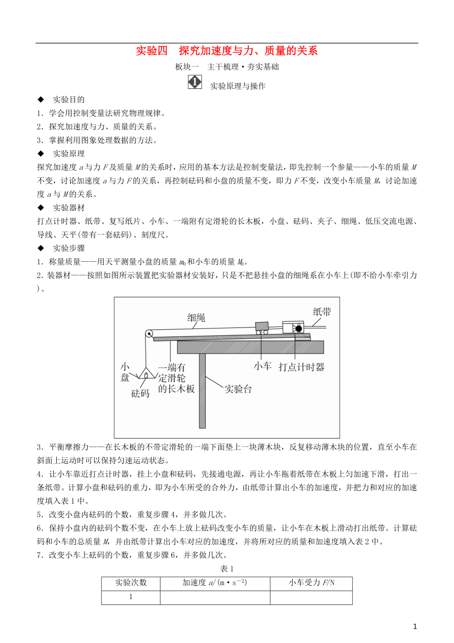 2019年高考物理一輪復(fù)習(xí) 第三章 牛頓運(yùn)動定律 實驗四 探究加速度與力、質(zhì)量的關(guān)系學(xué)案_第1頁