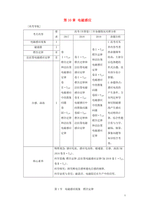 （通用版）2021版高考物理大一輪復(fù)習(xí) 第10章 電磁感應(yīng) 第1節(jié) 電磁感應(yīng)現(xiàn)象 楞次定律教學(xué)案