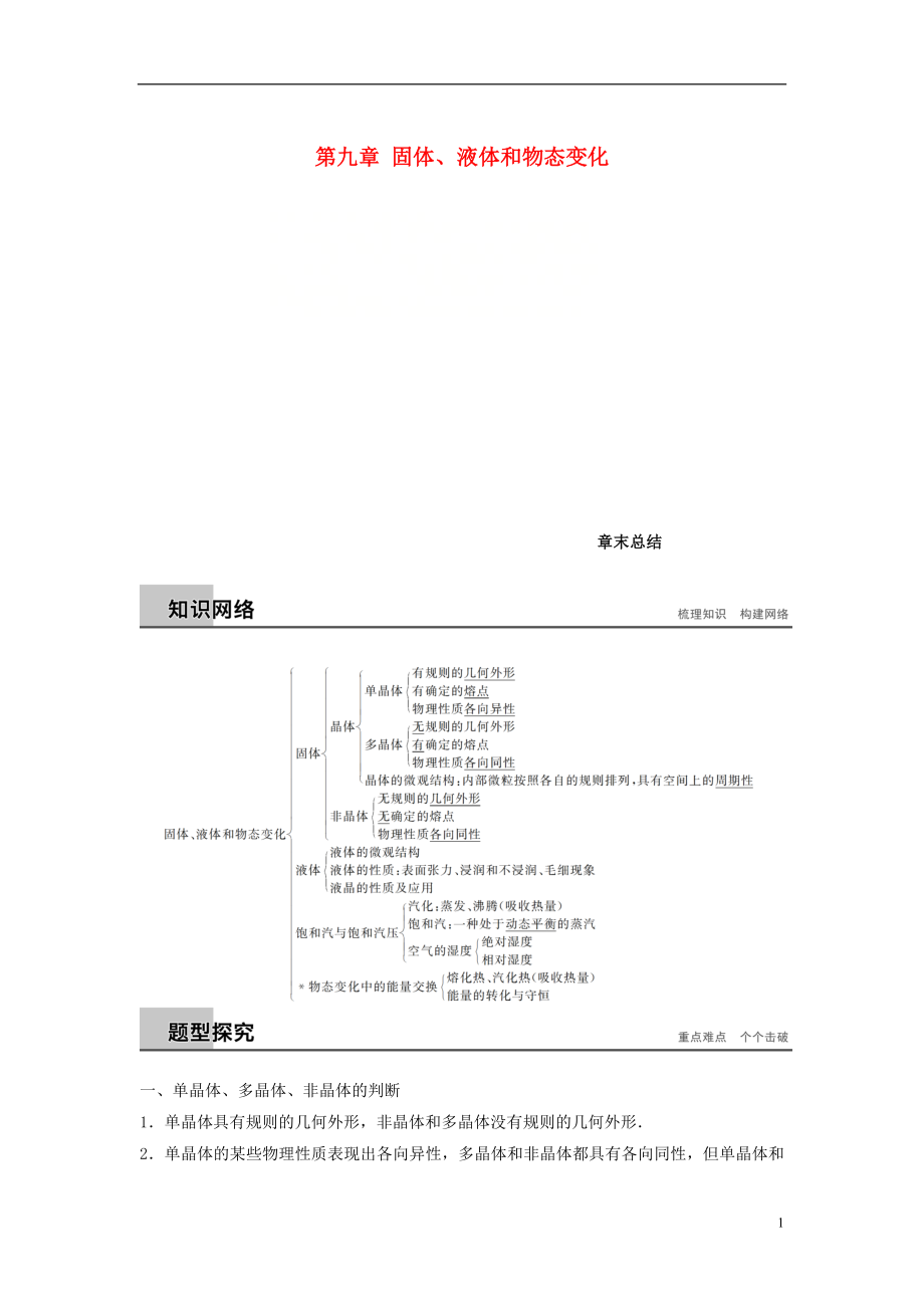 （江蘇專(zhuān)版）2018版高中物理 第九章 固體、液體和物態(tài)變化章末總結(jié)學(xué)案 新人教版選修3-3_第1頁(yè)