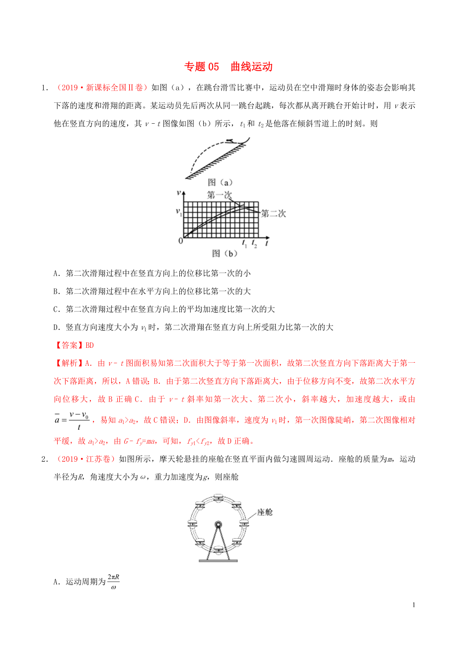 三年高考（2017-2019）高考物理真題分項(xiàng)匯編 專題05 曲線運(yùn)動（含解析）_第1頁