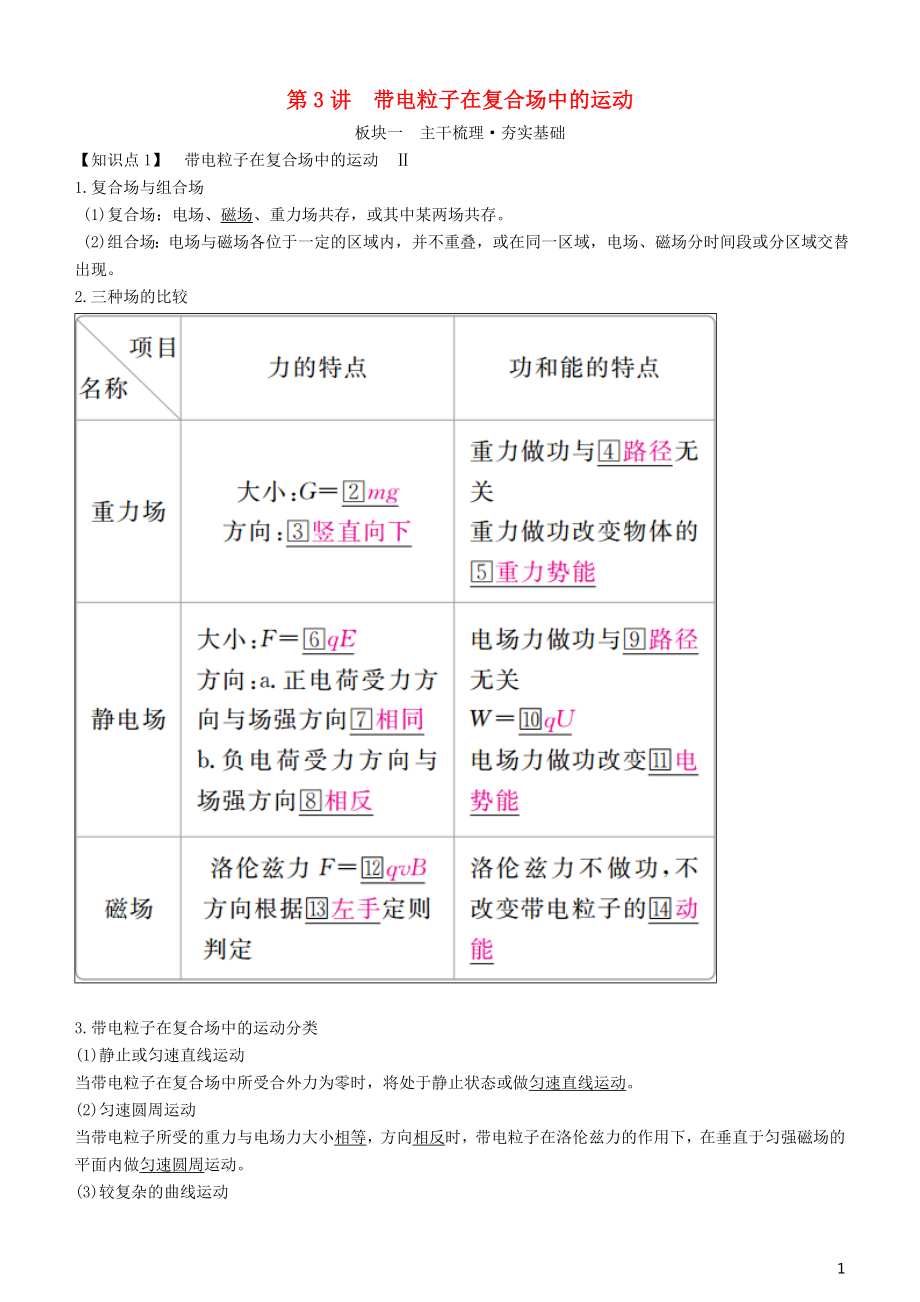 2019年高考物理一輪復(fù)習(xí) 第九章 磁場 第3講 帶電粒子在復(fù)合場中的運(yùn)動學(xué)案_第1頁