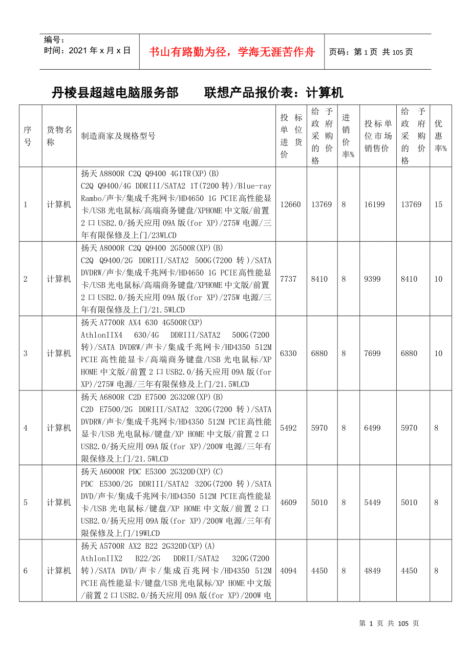 联想产品报价表：计算机_第1页