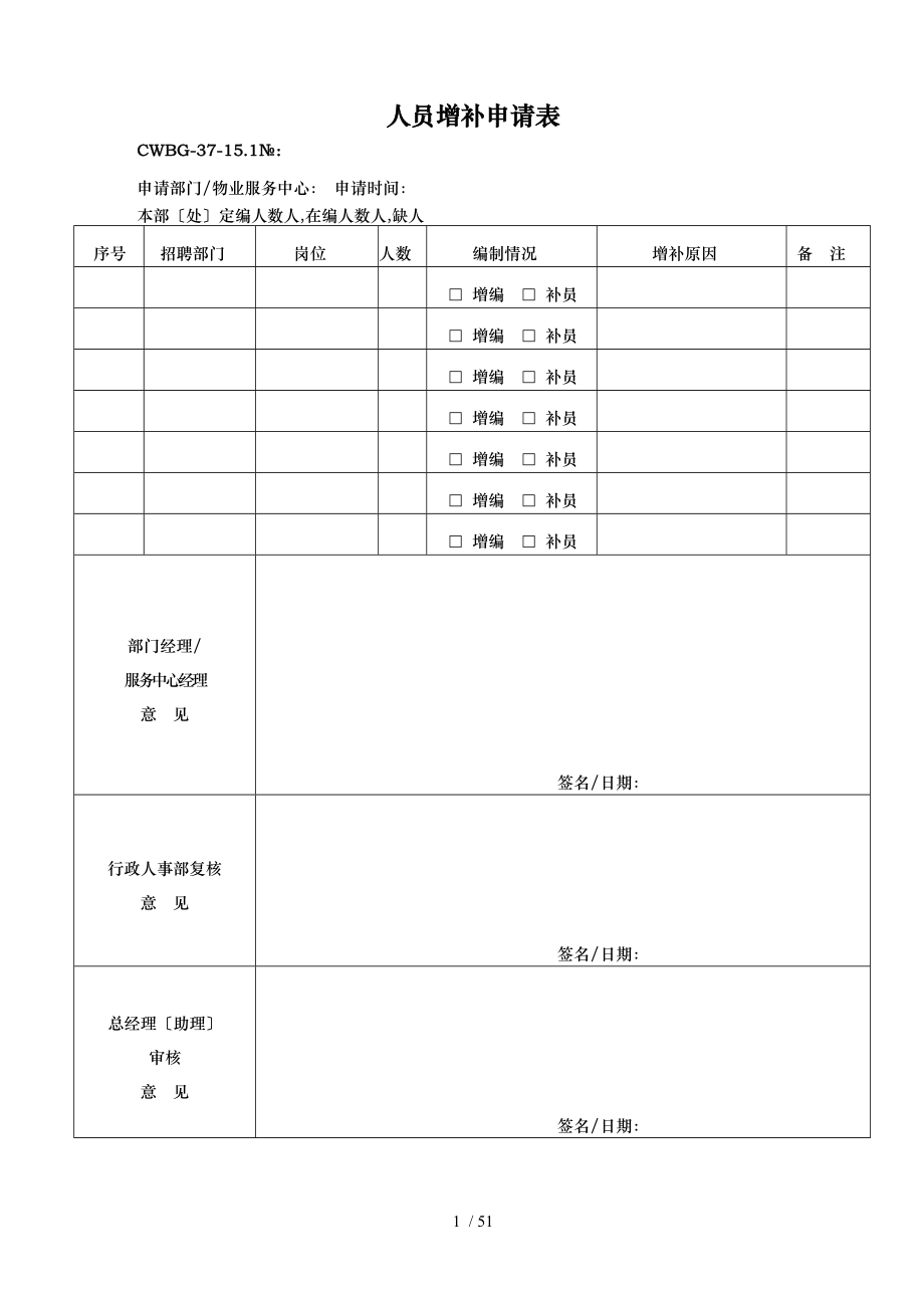 万怡渝能物业管理HR资料表格模板_第1页