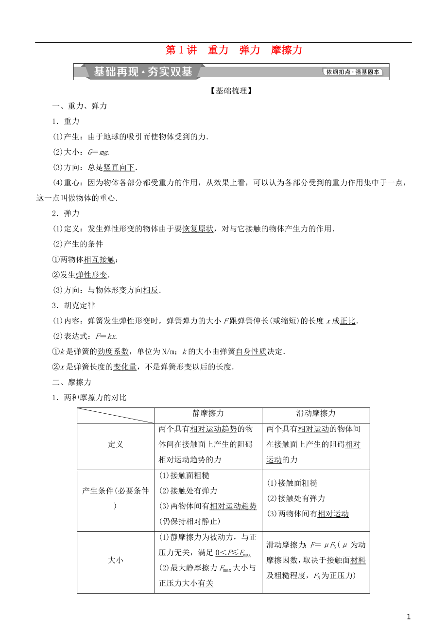 2019高考物理一輪復習 第二章 相互作用 第1講 重力 彈力 摩擦力學案_第1頁