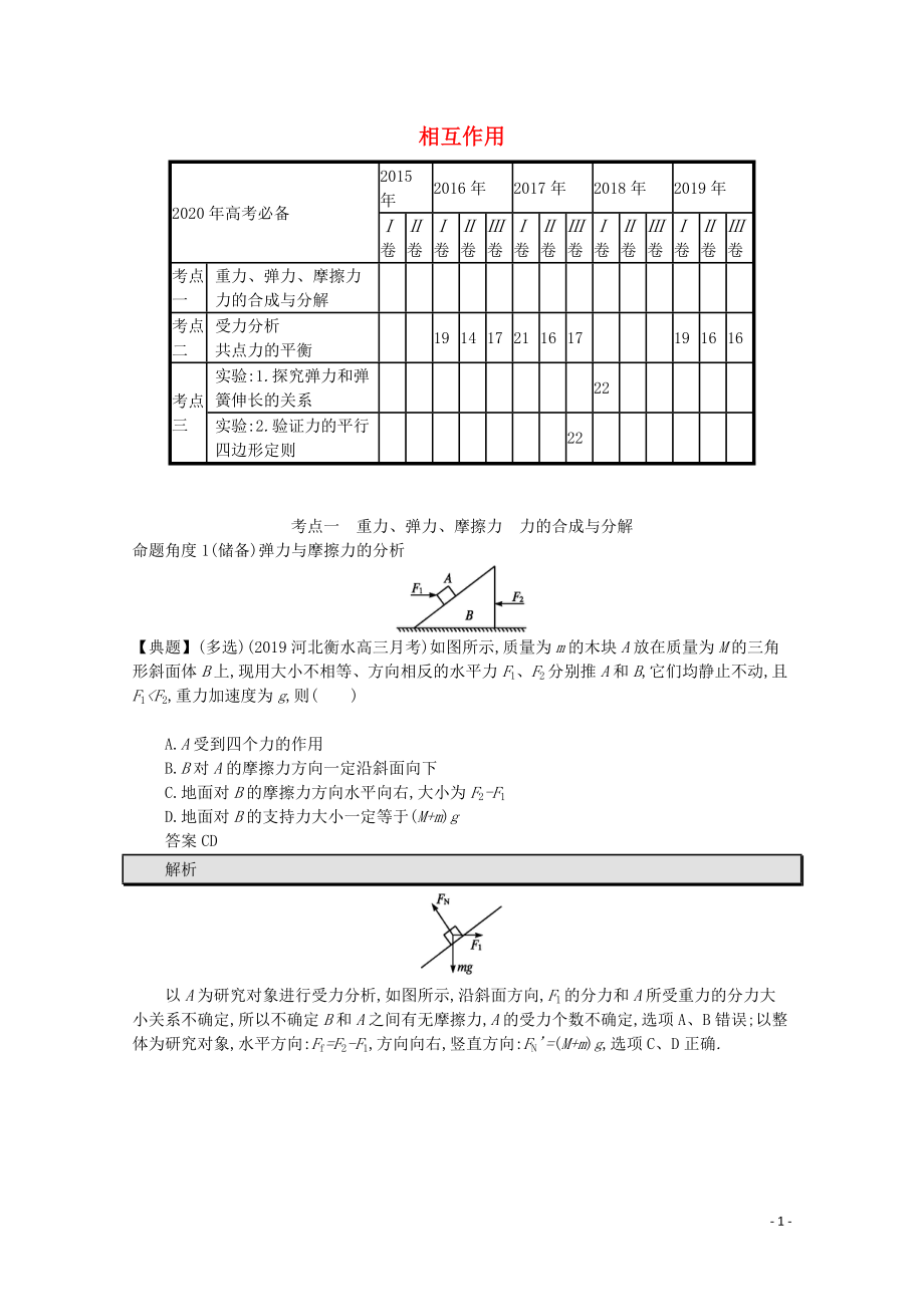 2020高考物理二輪復(fù)習(xí) 專題二 相互作用對(duì)對(duì)練（含解析）_第1頁(yè)