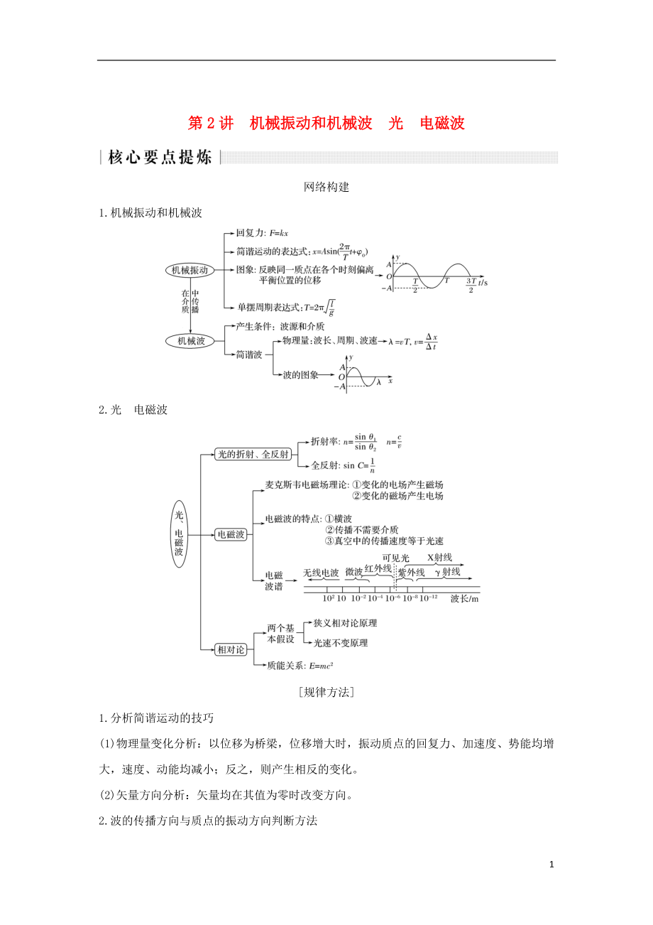 2019版高考物理二輪復習 專題七 選考模塊 第2講 機械振動和機械波 光 電磁波學案_第1頁